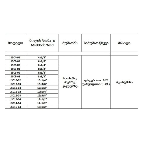 ფიტინგი JSC - Image 3