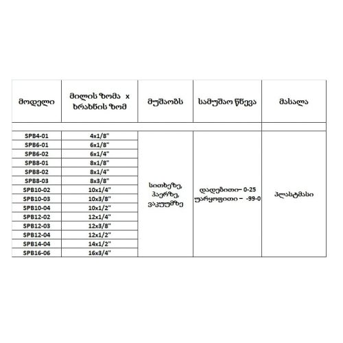 ფიტინგი SPB - Image 3