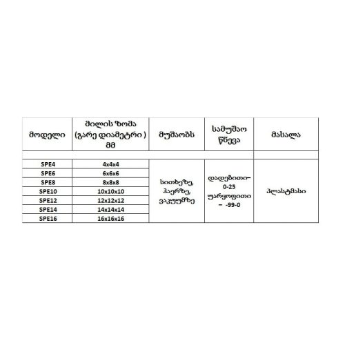 ფიტინგი SPE - Image 2