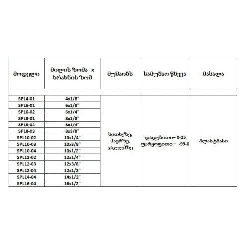 ფიტინგი SPL - Image 3