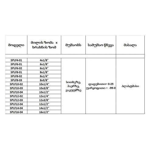 ფიტინგი SPLF - Image 3